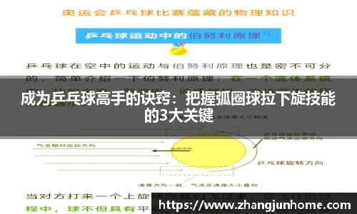 成为乒乓球高手的诀窍：把握弧圈球拉下旋技能的3大关键